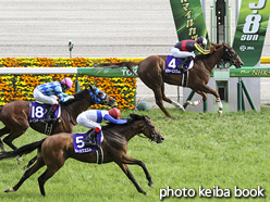 カラープリント(アルミ枠付き)2016年5月8日東京11R NHKマイルカップ(成績)(メジャーエンブレム)