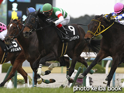 カラープリント(アルミ枠付き)2016年1月17日京都10R 紅梅ステークス(ゴールC)(シンハライト)