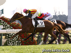 カラープリント(アルミ枠付き)2015年1月4日京都6R 3歳新馬(ライトファンタジア)
