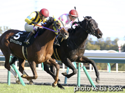 カラーパネル2015年1月18日中京10R 熱田特別(カッパドキア)