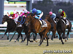 カラープリント(アルミ枠付き)2015年1月24日中山12R 4歳上1000万下(テスタメント)