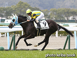 カラープリント(アルミ枠なし)2015年2月15日小倉5R 3歳新馬(ヴィクタープライム)