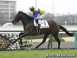 カラープリント(アルミ枠付き)2015年3月1日阪神5R 3歳新馬(エアルシアン)