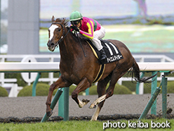 カラーパネル2015年3月7日阪神10R 武庫川ステークス(テイエムタイホー)