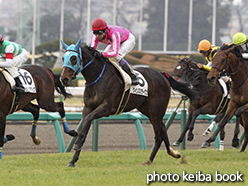 カラープリント(アルミ枠付き)2015年3月8日中山5R 3歳未勝利(クインズミラーグロ)