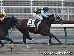 カラープリント(アルミ枠付き)2015年3月15日中京8R 4歳上500万下(スターペスユウコ)