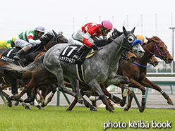 カラープリント(アルミ枠なし)2015年3月15日中京11R トリトンステークス(レッドファルクス)