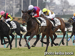 カラープリント(アルミ枠付き)2015年3月15日中山5R 3歳未勝利(スペキュロス)