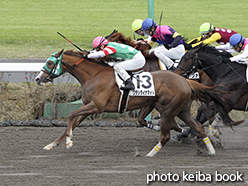 カラープリント(アルミ枠付き)2015年4月11日中山6R 3歳500万下(ワタシダイナマイト)