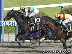 カラープリント(アルミ枠付き)2015年4月12日福島10R 花見山特別(デンコウリキ)