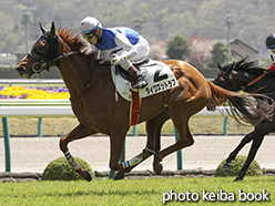 カラープリント(アルミ枠付き)2015年4月18日福島5R 3歳未勝利(ダイワズットラブ)