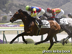 カラーパネル2015年4月18日福島6R 3歳未勝利(シグナルアロー)