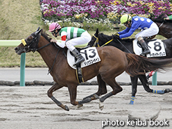 カラーパネル2015年4月19日福島6R 4歳上500万下(マックスユーキャン)