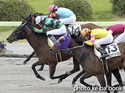 カラープリント(アルミ枠付き)2015年4月19日福島8R 4歳上500万下(スピーディードータ)