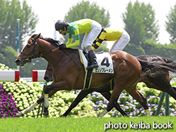 カラープリント(アルミ枠付き)2015年4月25日京都5R 3歳未勝利(ゼンノブレーメン)