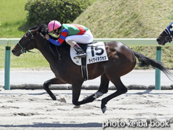 カラープリント(アルミ枠なし)2015年4月26日福島3R 3歳未勝利(テイケイネクサス)