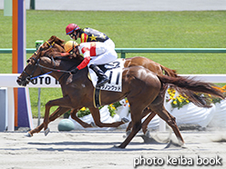 カラープリント(アルミ枠付き)2015年5月10日京都5R 3歳500万下(ダノングッド)