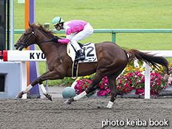 カラープリント(アルミ枠付き)2015年5月16日京都2R 3歳未勝利(モーニン)