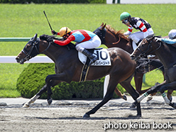 カラープリント(アルミ枠付き)2015年5月17日京都3R 3歳未勝利(シルバーソード)