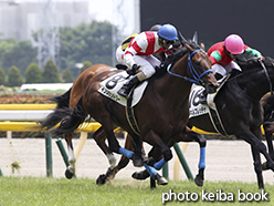 カラープリント(アルミ枠なし)2015年5月24日東京4R 3歳未勝利(インスタントリー)