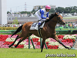 カラープリント(アルミ枠付き)2015年6月7日東京5R 2歳新馬(ロードクエスト)