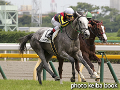 カラープリント(アルミ枠なし)2015年6月14日東京6R 2歳新馬(リリカルホワイト)