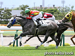 カラープリント(アルミ枠なし)2015年6月20日函館6R 3歳未勝利(セプティエーム)