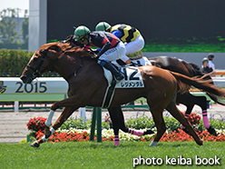 カラープリント(アルミ枠なし)2015年6月21日函館6R 3歳未勝利(レジメンタル)