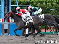 カラープリント(アルミ枠付き)2015年6月27日函館6R 2歳新馬(コラッジョーゾ)