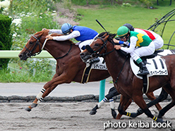 カラーパネル2015年7月4日福島6R 2歳新馬(レディエントブルー)