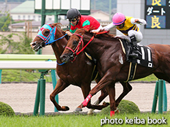 カラープリント(アルミ枠付き)2015年7月4日福島11R テレビユー福島賞(マイネルエテルネル)