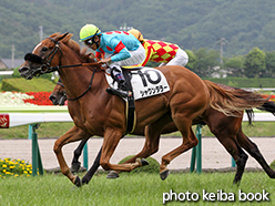 カラープリント(アルミ枠なし)2015年7月5日福島5R 2歳新馬(シャクンタラー)