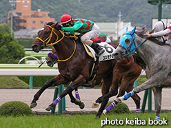 カラープリント(アルミ枠なし)2015年7月5日福島7R 3歳未勝利(コスモアルドラ)