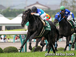 カラーパネル2015年7月5日福島11R ラジオNIKKEI賞(アンビシャス)