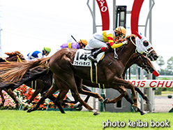 カラーパネル2015年7月11日中京3R 3歳未勝利(ブライトボイス)