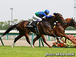 カラープリント(アルミ枠付き)2015年7月11日中京9R 茶臼山高原特別(トーセンビクトリー)