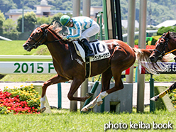 カラーパネル2015年7月12日福島2R 2歳未勝利(ブランデーグラス)