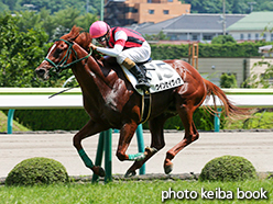 カラープリント(アルミ枠なし)2015年7月12日福島7R 3歳未勝利(ウインセイヴィア)