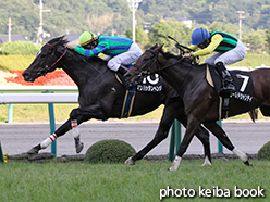 カラーパネル2015年7月12日福島12R 彦星賞(マンハッタンヘンジ)