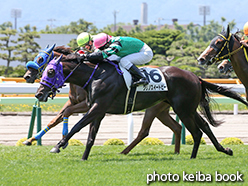 カラーパネル2015年7月12日函館4R 3歳未勝利(クリノスイートピー)