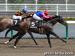 カラープリント(アルミ枠付き)2015年7月18日中京10R インディアトロフィー(メイショウソレイユ)