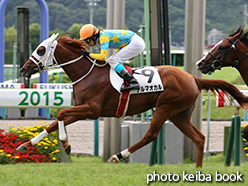 カラープリント(アルミ枠付き)2015年7月18日福島5R 2歳新馬(デルマオカル)