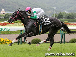 カラープリント(アルミ枠付き)2015年7月18日福島9R 郡山特別(エリーティアラ)