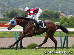 カラープリント(アルミ枠付き)2015年7月18日福島10R 信夫山特別(ウインアルザス)