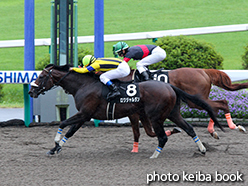 カラープリント(アルミ枠付き)2015年7月18日福島11R 安達太良ステークス(ロワジャルダン)