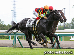 カラープリント(アルミ枠なし)2015年7月19日中京5R 2歳新馬(ブラックスピネル)