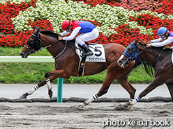 カラープリント(アルミ枠付き)2015年7月19日福島3R 3歳未勝利(シンキングジョリー)