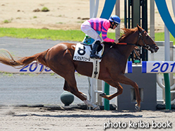 カラープリント(アルミ枠付き)2015年7月25日中京2R 3歳未勝利(サンマルアリュール)