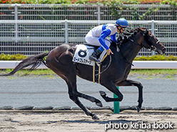 カラープリント(アルミ枠なし)2015年7月25日中京3R 3歳未勝利(ロードプレステージ)