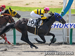 カラープリント(アルミ枠なし)2015年7月26日中京1R 2歳未勝利(バデル)